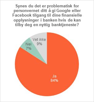 fb-google.jpg