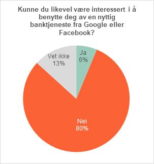 fb-google2.jpg