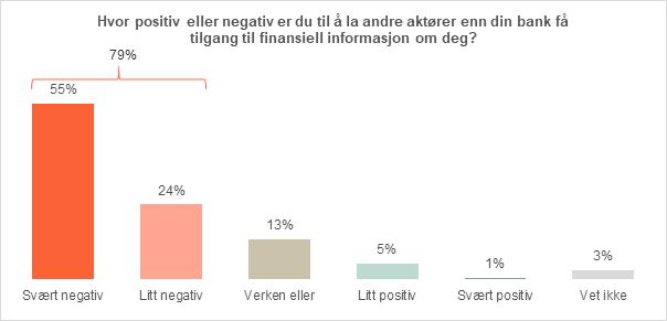 finansiell info.jpg