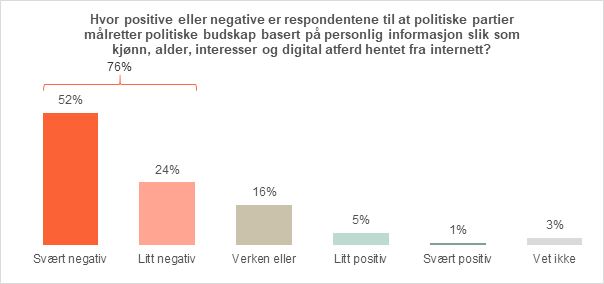 politiske parti.jpg