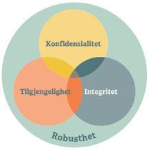 R-I-K-T