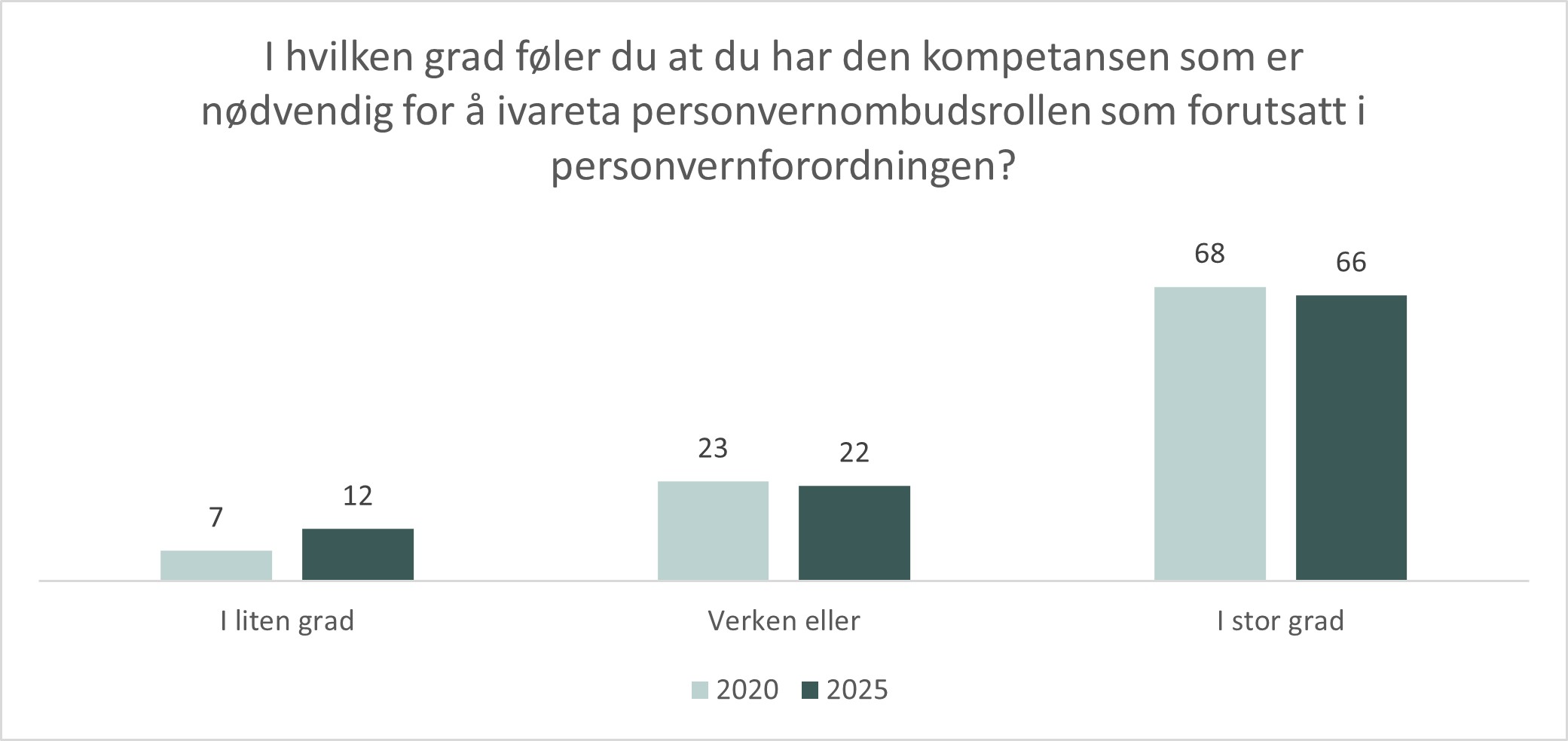 Rammer - kompetanse.jpg
