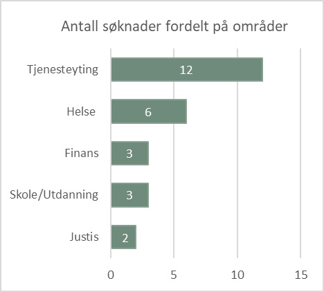 Sandkassa-s&oslash;knader.jpg