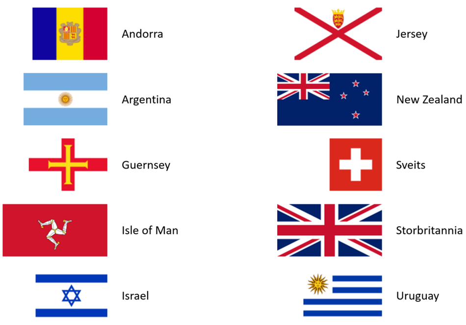 Land med adekvans_juli23.png