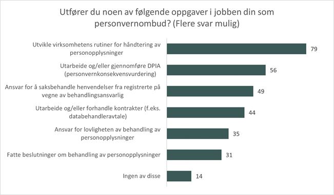 Utøvelse - oppgaver.jpg