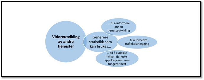 overordnet formål 2.jpg