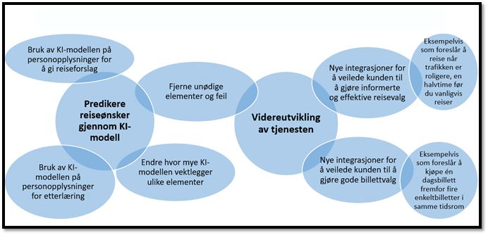 overordnet formål.jpg