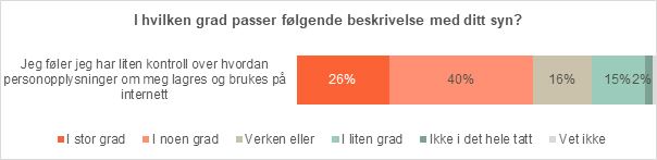 kontroll-internett.jpg
