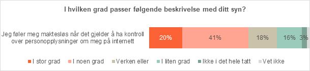 kontroll-makteslos.jpg