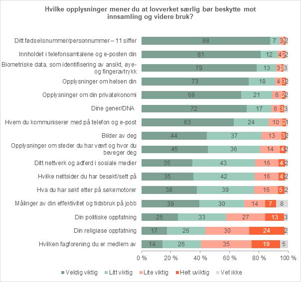 opplysninger-beskyttelsesverdig.jpg