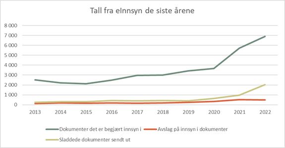 eInnsyn.jpg