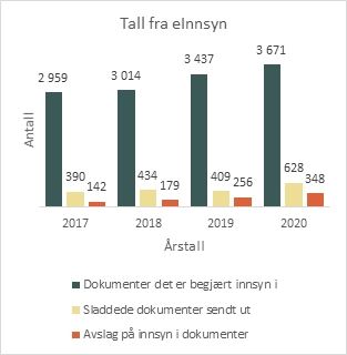 eInnsyn.jpg