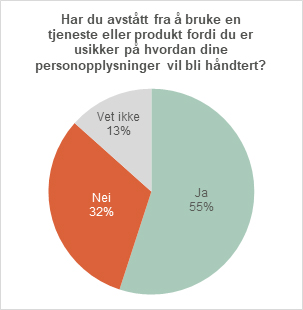avstått.jpg