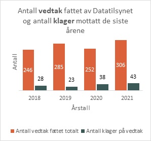 journalførte-saker.jpg