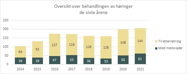 høringer.jpg