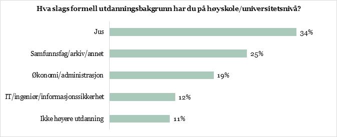 Utdanning.jpg