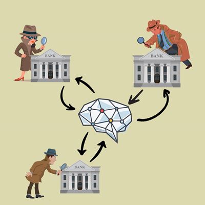 Illustrasjon av maskinlæring