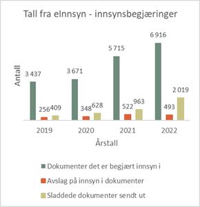 eInnsyn-liten.jpg