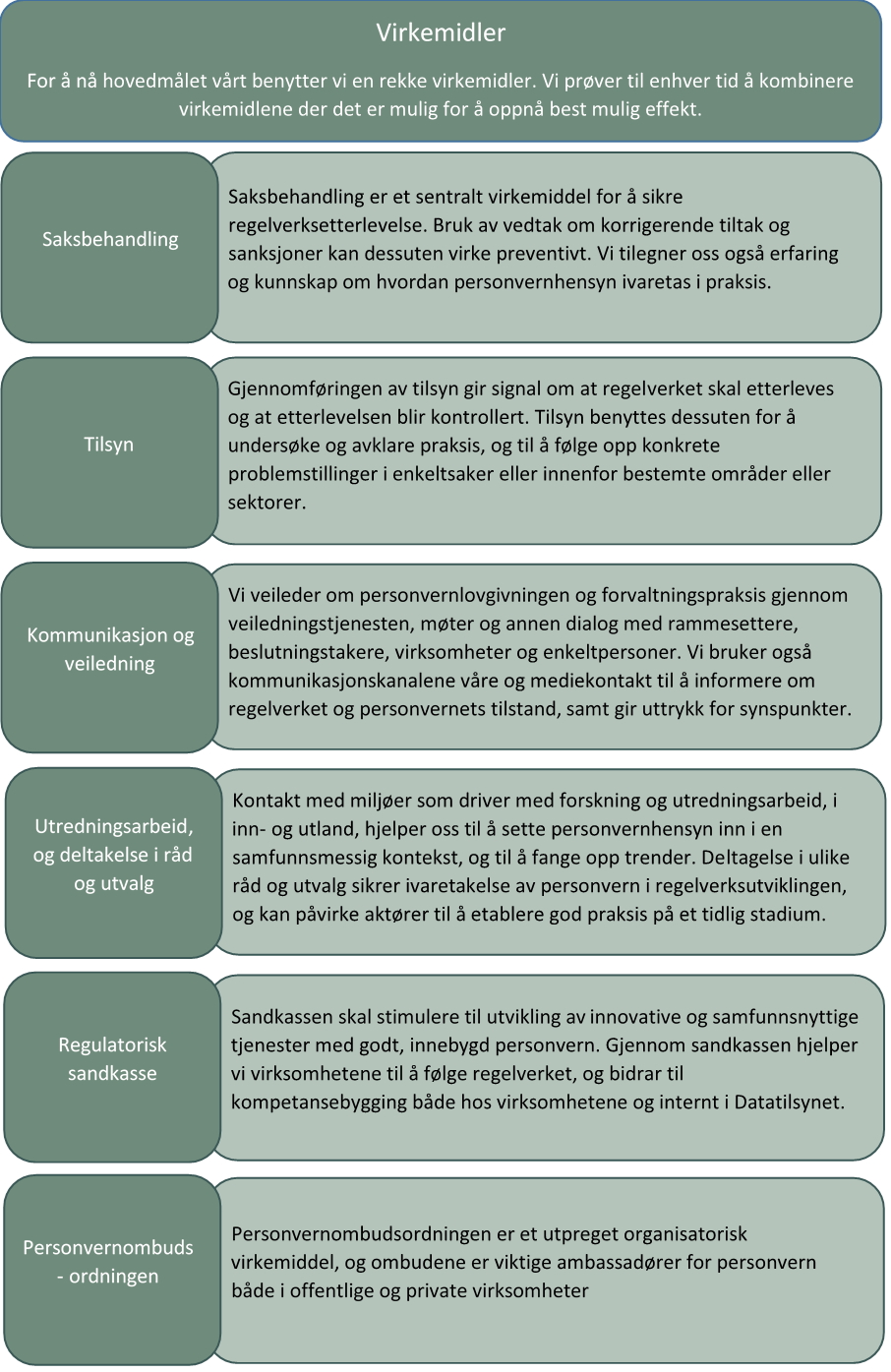 virkemidler.jpg