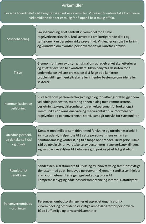 virkemidler.jpg