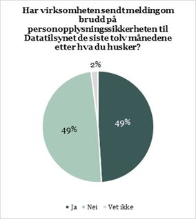 avviksmeldinger.jpg