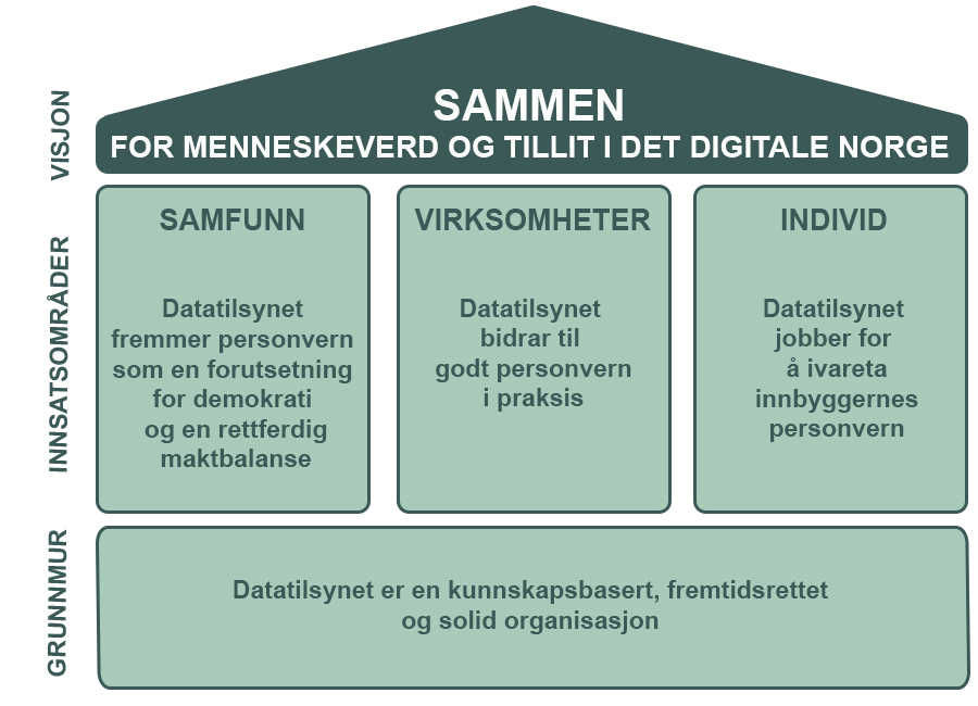 Illustrasjon 9.0.jpg