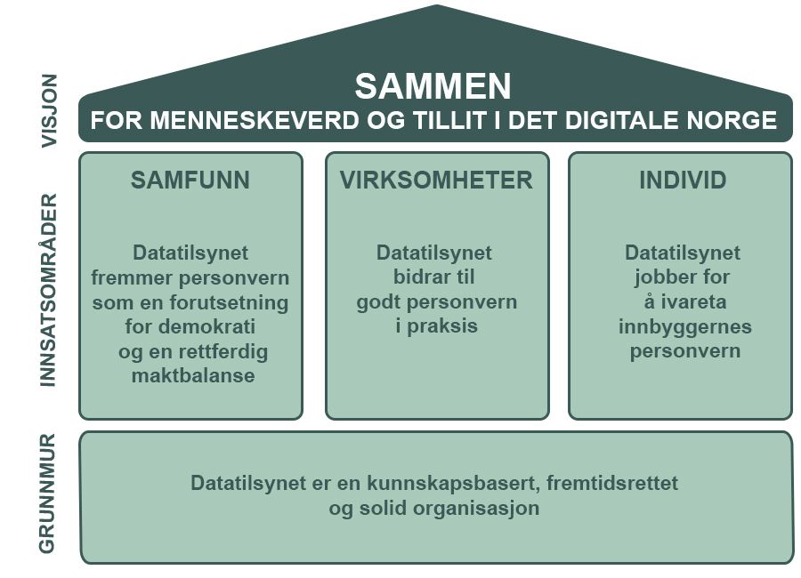 Illustrasjon 9.0.jpg