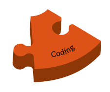 Coding