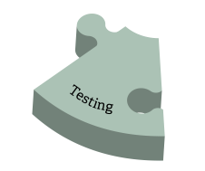 Testing
